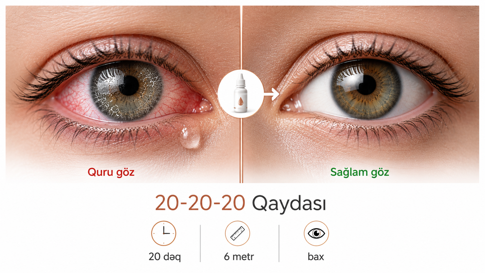 Goz quruluqu ekran yorgunlugu — suni goz yasi damci 20-20-20 qaydasi blefarit